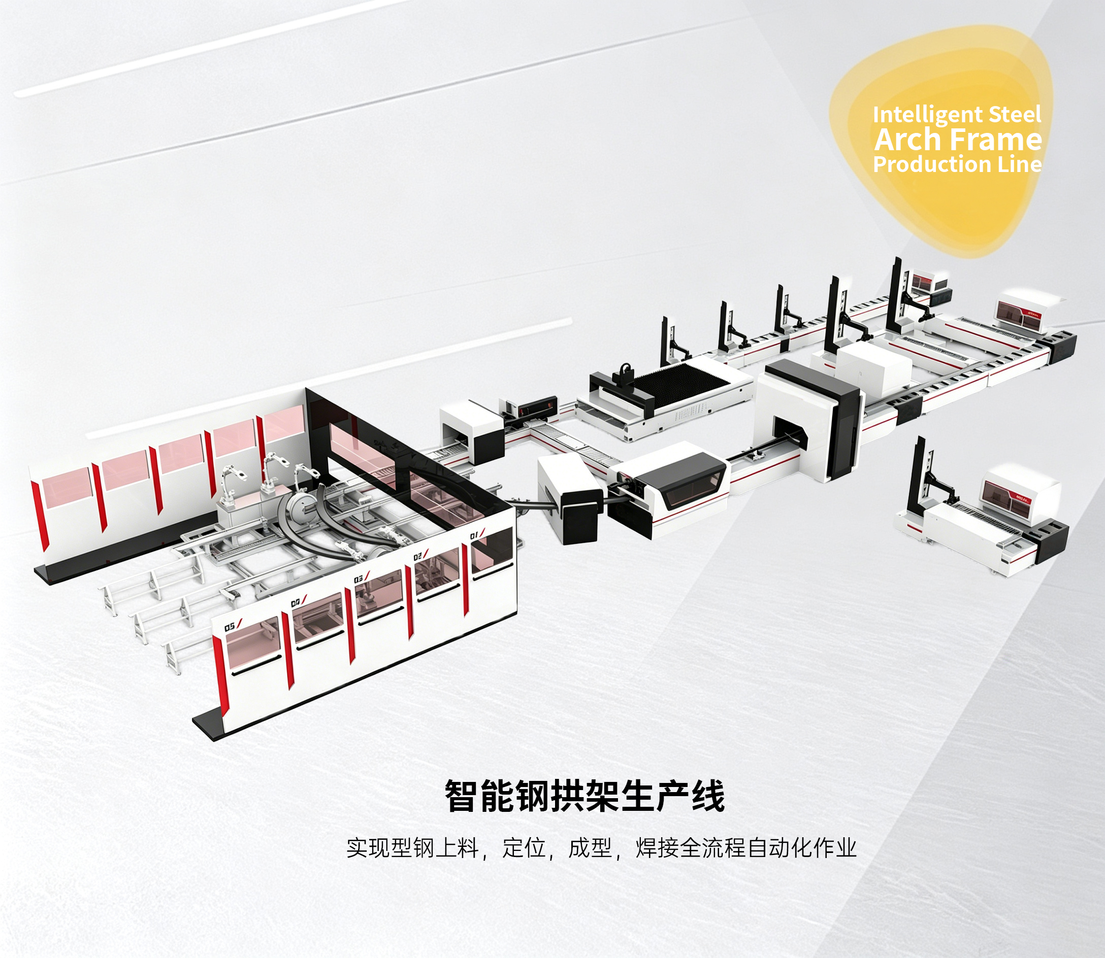 智能钢拱架生产线 主图