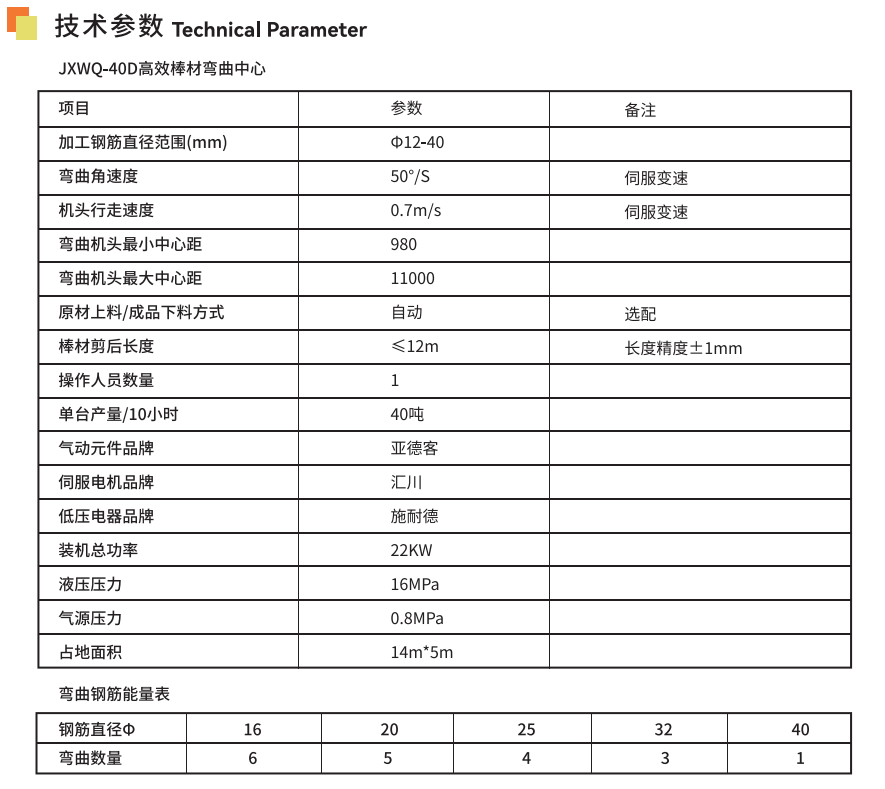 平面弯曲中心 缩略图2